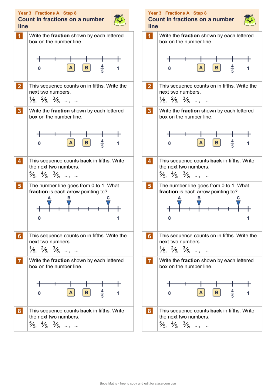 First page of the not scaffolded Count in fractions on a number line sheet, printed twice side by side