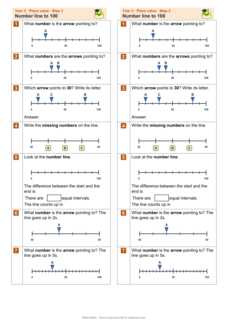 First page of the not scaffolded Number line to 100 sheet, printed twice side by side