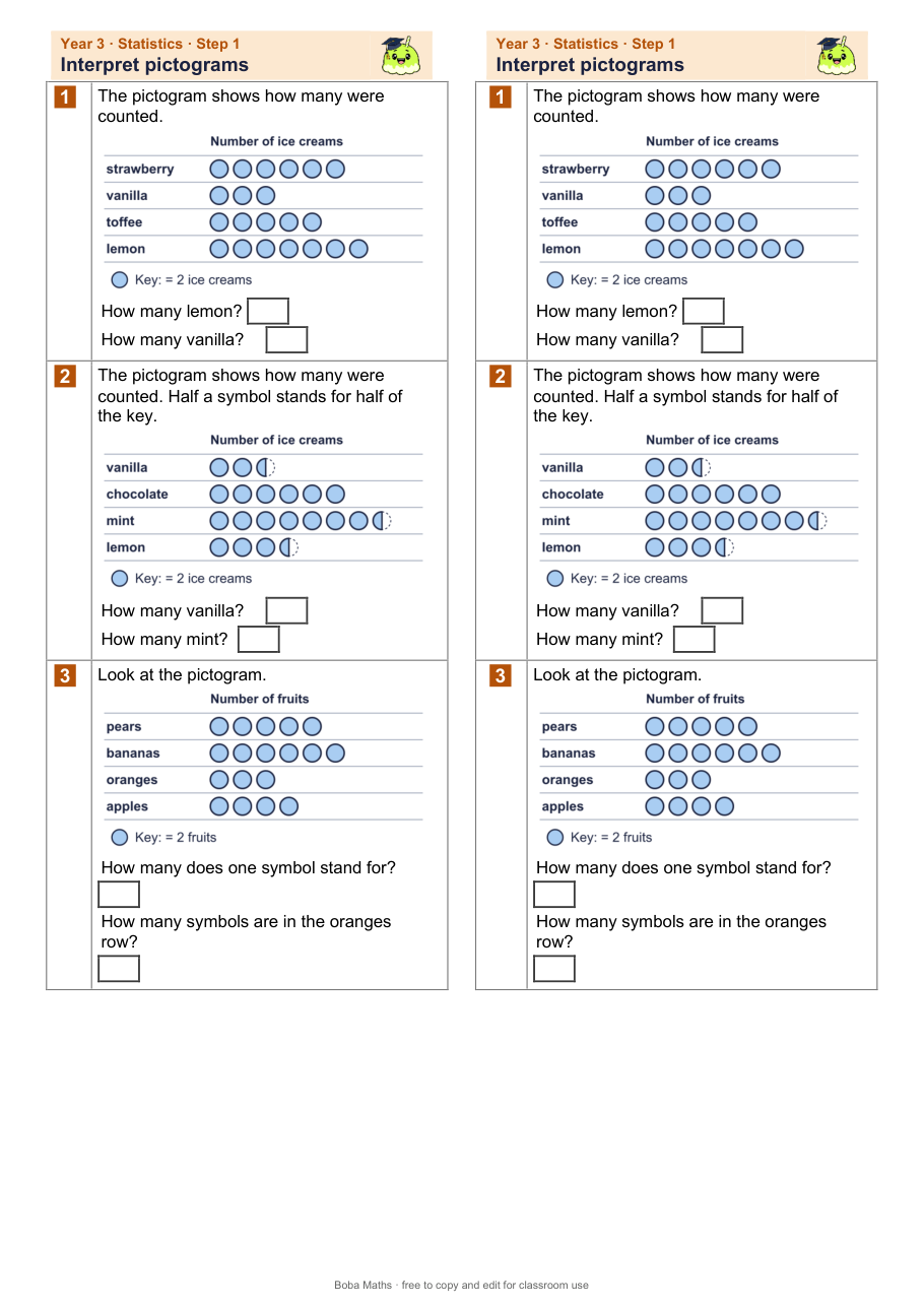 First page of the not scaffolded Interpret pictograms sheet, printed twice side by side