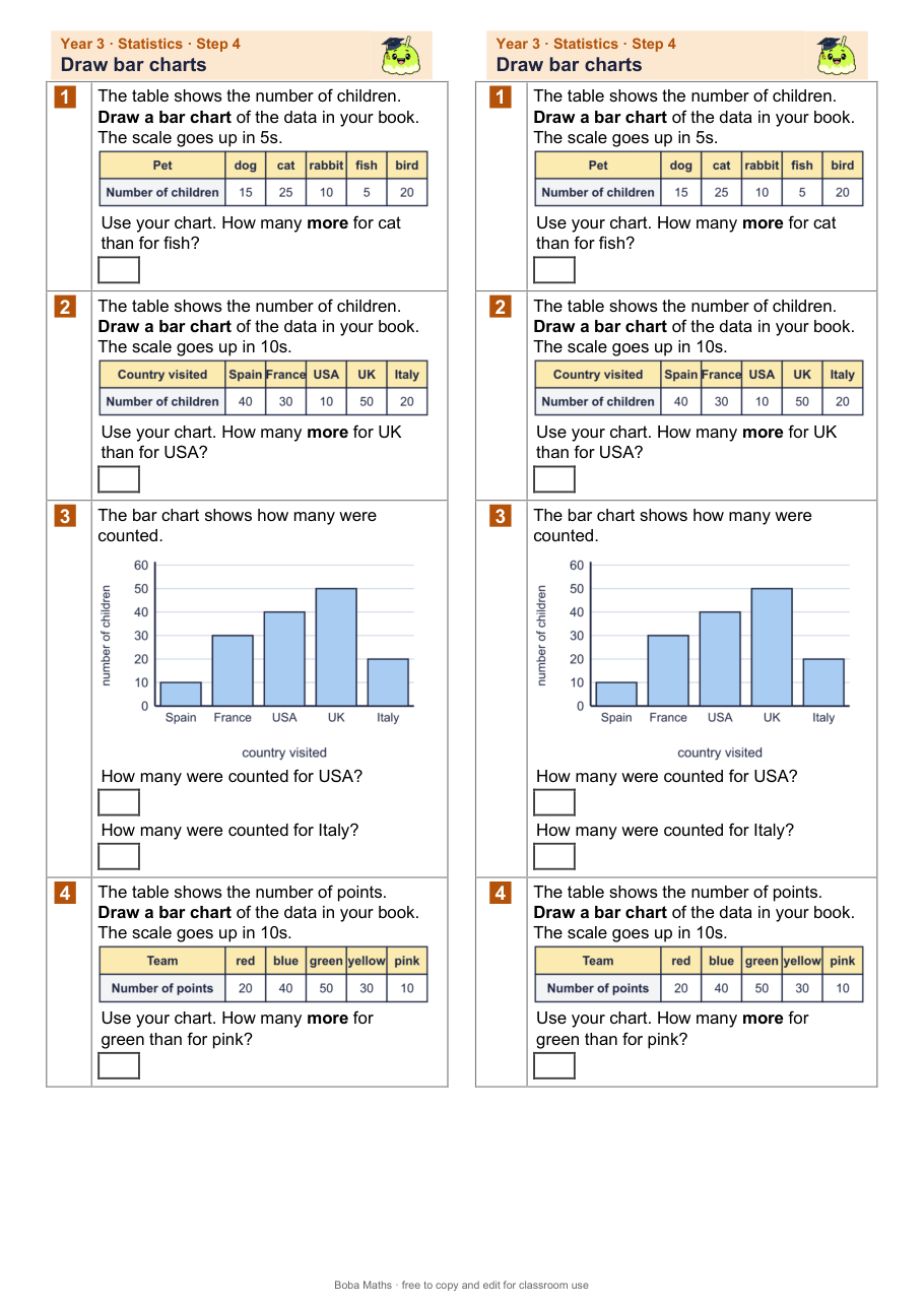 First page of the not scaffolded Draw bar charts sheet, printed twice side by side