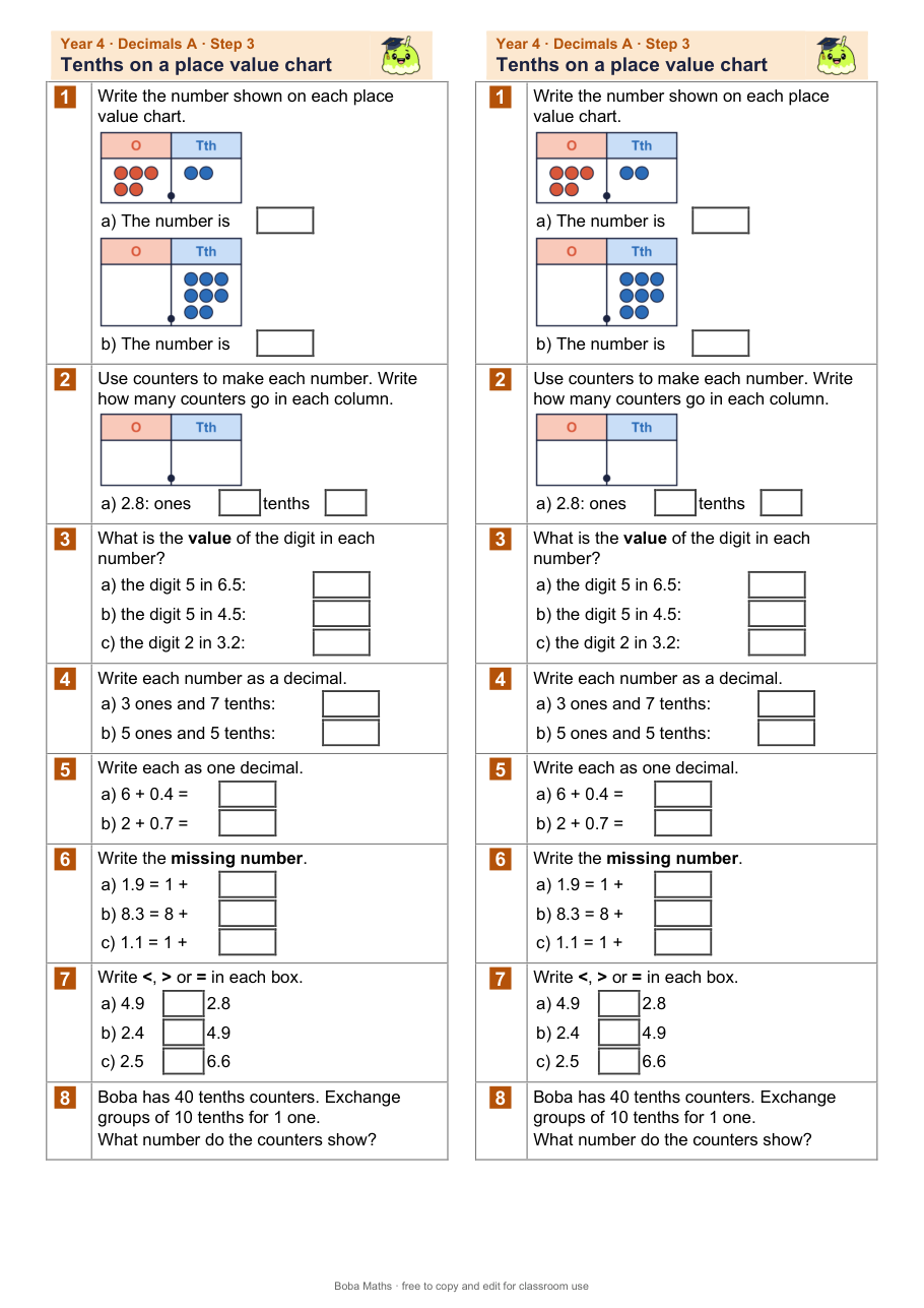 First page of the not scaffolded Tenths on a place value chart sheet, printed twice side by side