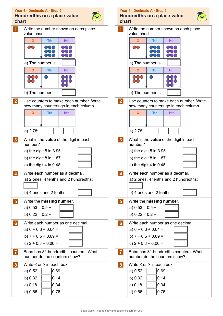First page of the not scaffolded Hundredths on a place value chart sheet, printed twice side by side