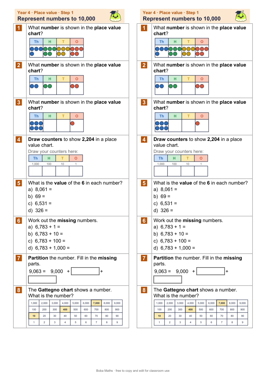 First page of the not scaffolded Represent numbers to 10,000 sheet, printed twice side by side