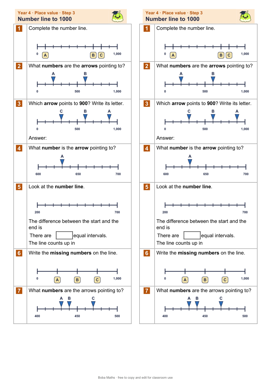 First page of the not scaffolded Number line to 1000 sheet, printed twice side by side
