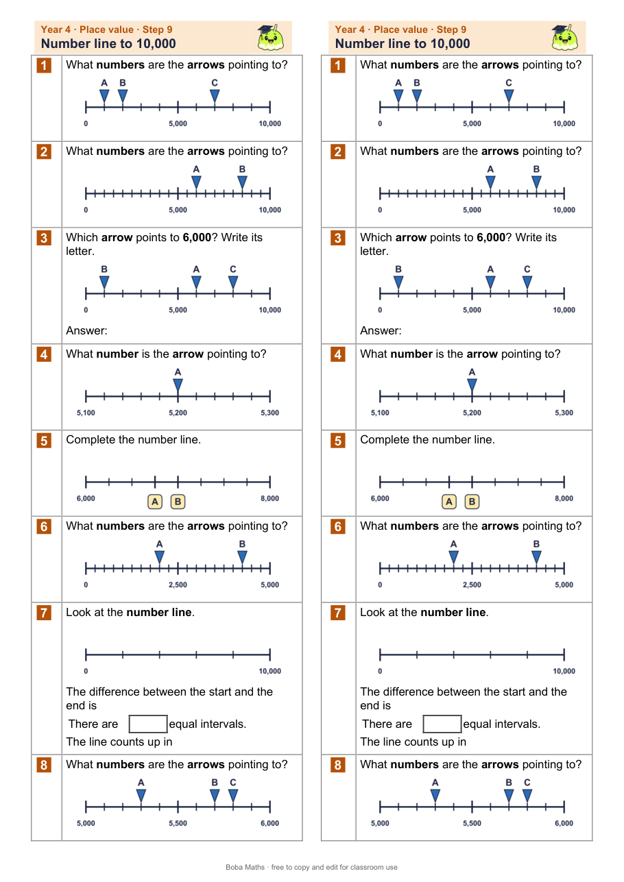 First page of the not scaffolded Number line to 10,000 sheet, printed twice side by side