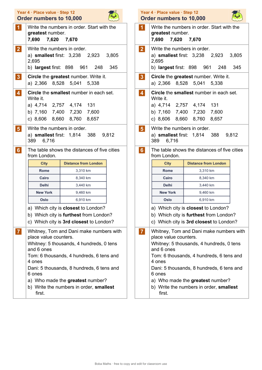 First page of the not scaffolded Order numbers to 10,000 sheet, printed twice side by side