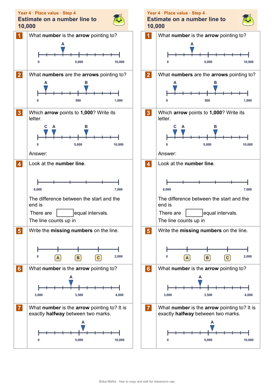 First page of the not scaffolded Estimate on a number line to 10,000 sheet, printed twice side by side