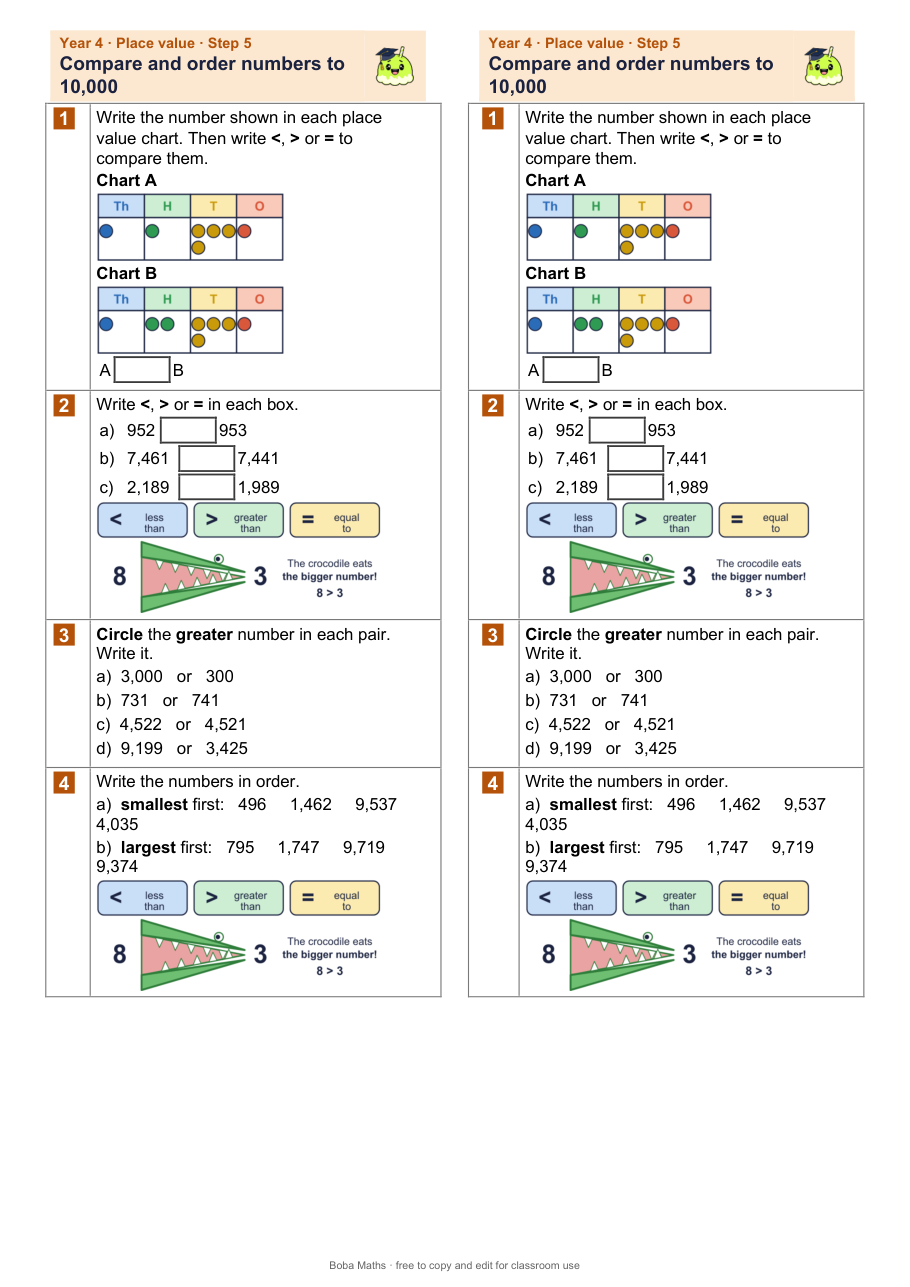First page of the not scaffolded Compare and order numbers to 10,000 sheet, printed twice side by side