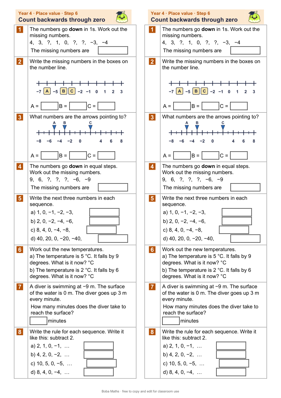 First page of the not scaffolded Count backwards through zero sheet, printed twice side by side