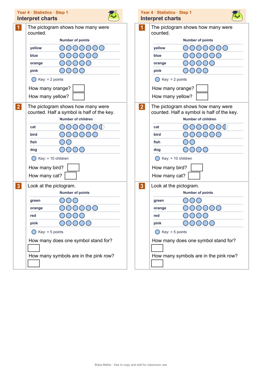 First page of the not scaffolded Interpret charts sheet, printed twice side by side