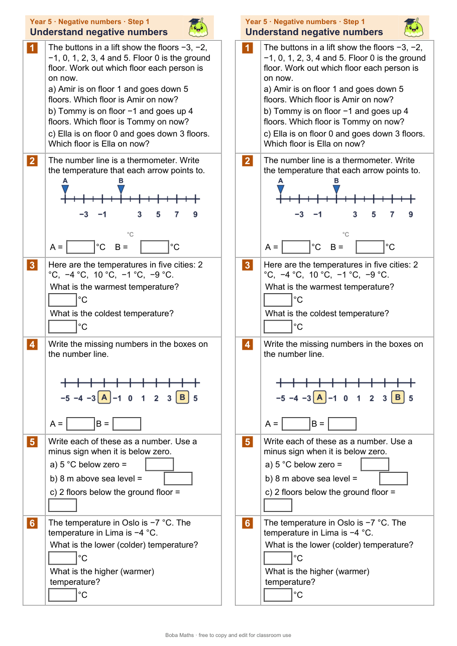 First page of the not scaffolded Understand negative numbers sheet, printed twice side by side