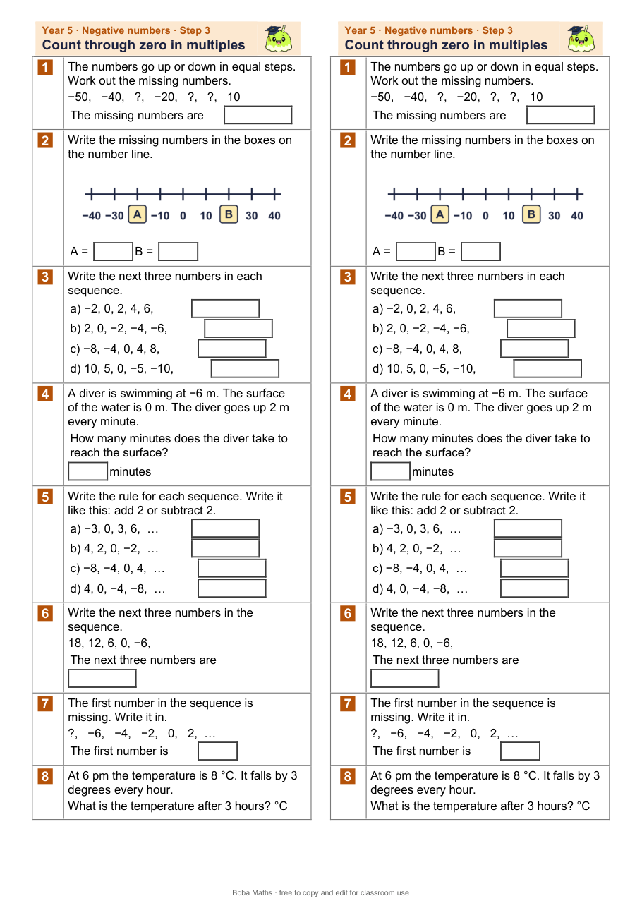 First page of the not scaffolded Count through zero in multiples sheet, printed twice side by side
