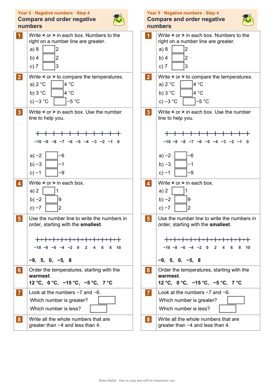 First page of the not scaffolded Compare and order negative numbers sheet, printed twice side by side