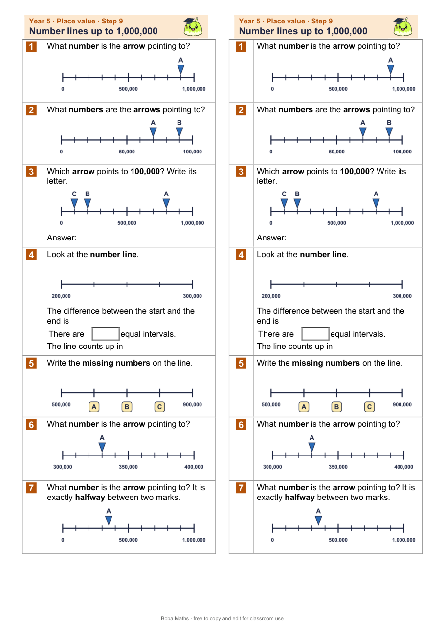 First page of the not scaffolded Number lines up to 1,000,000 sheet, printed twice side by side