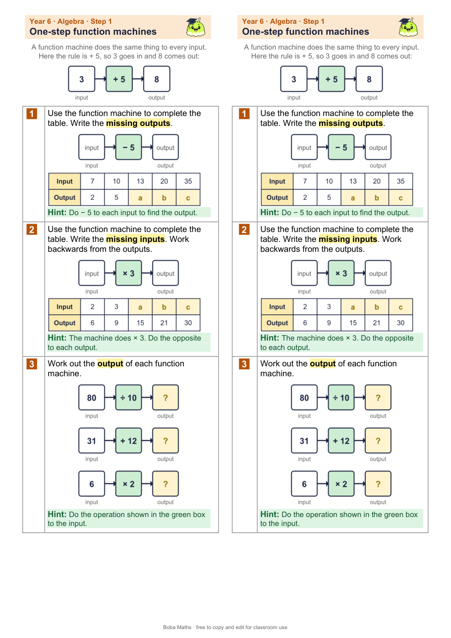 First page of the scaffolded One-step function machines sheet, printed twice side by side