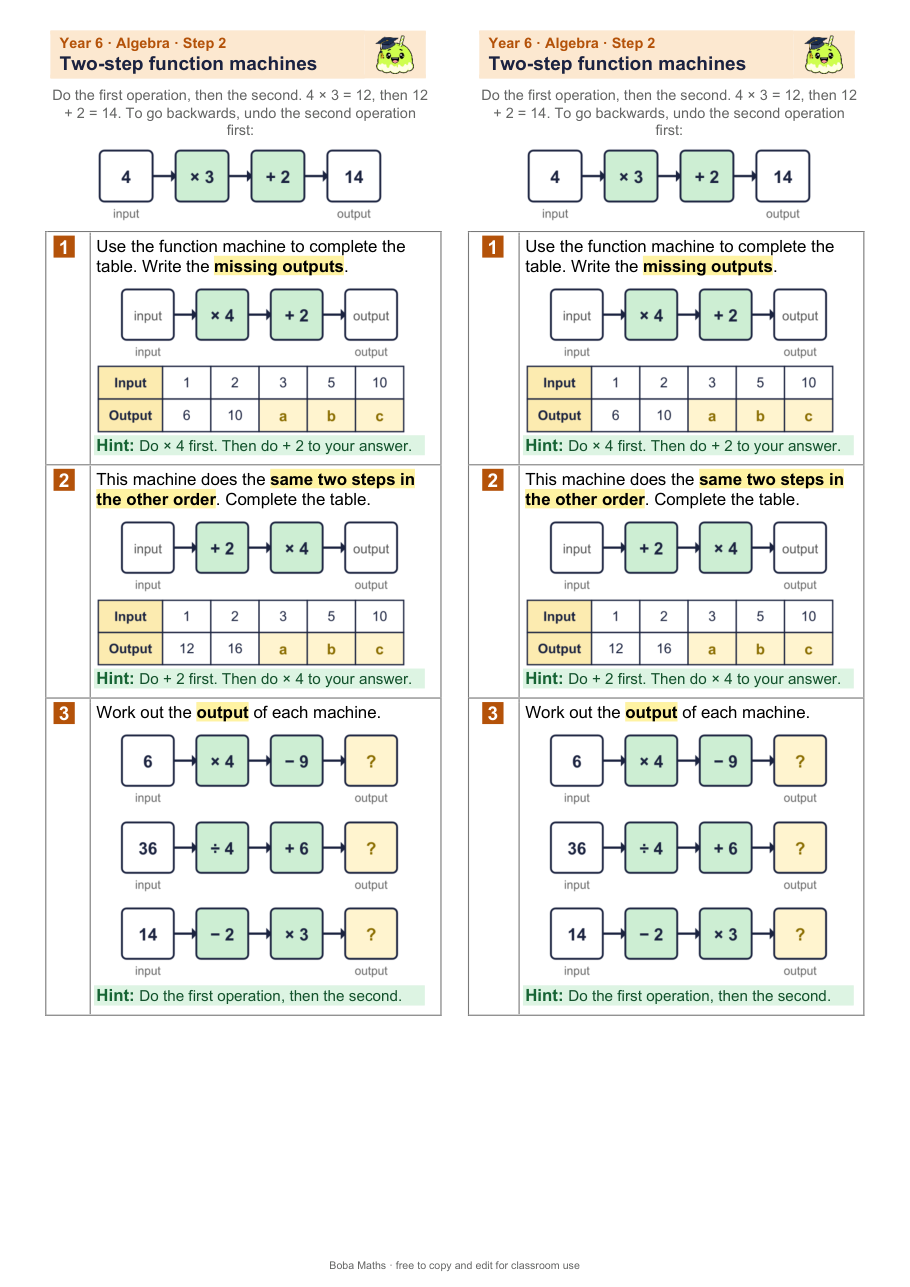 First page of the scaffolded Two-step function machines sheet, printed twice side by side