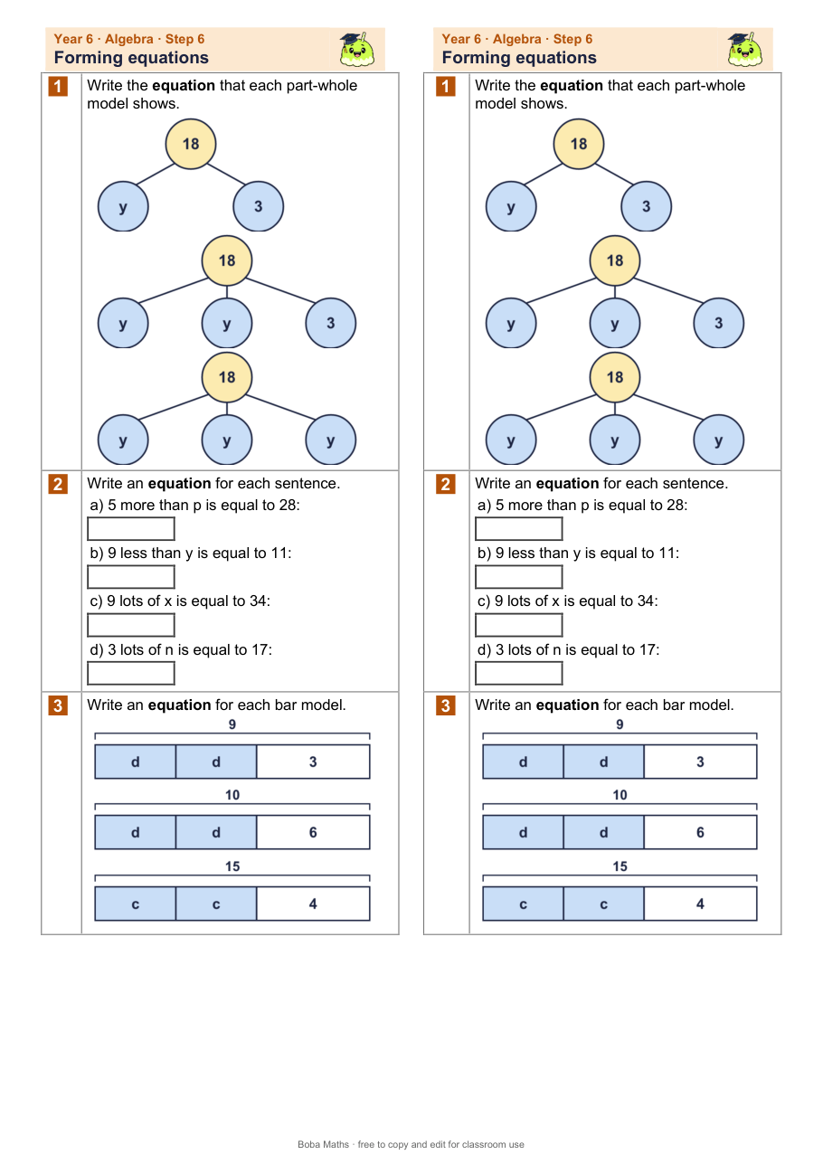 First page of the not scaffolded Forming equations sheet, printed twice side by side