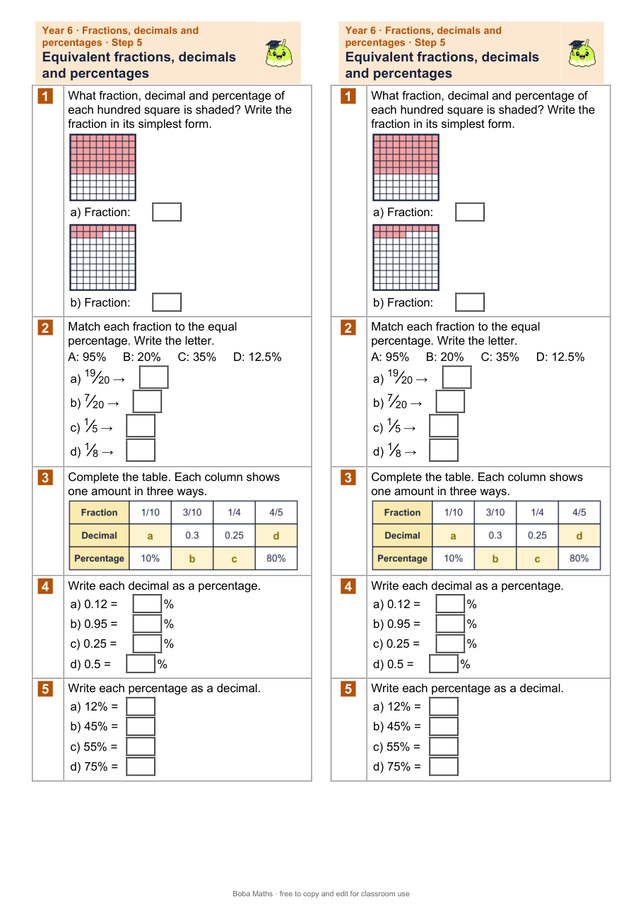 First page of the not scaffolded Equivalent fractions, decimals and percentages sheet, printed twice side by side