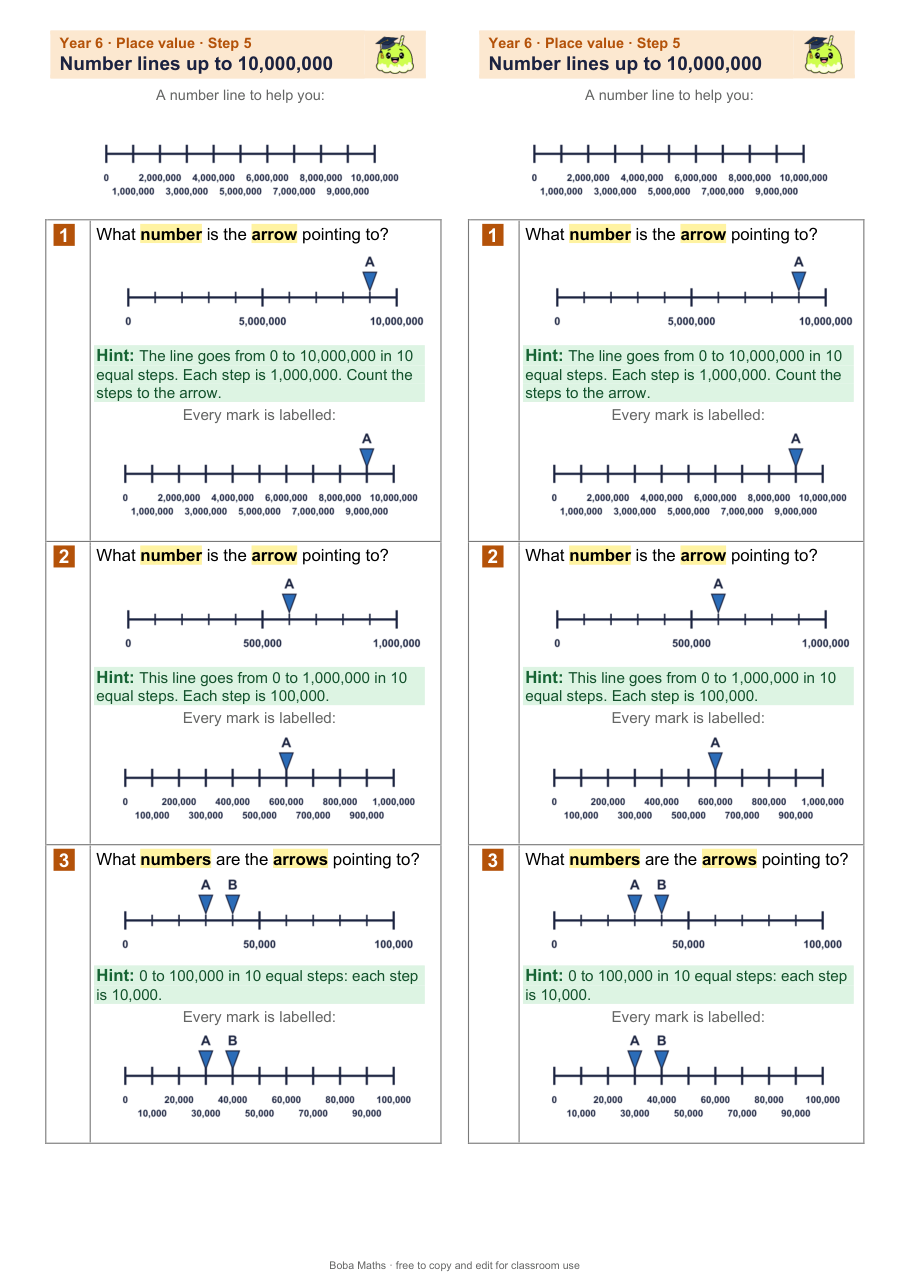 First page of the scaffolded Number lines up to 10,000,000 sheet, printed twice side by side