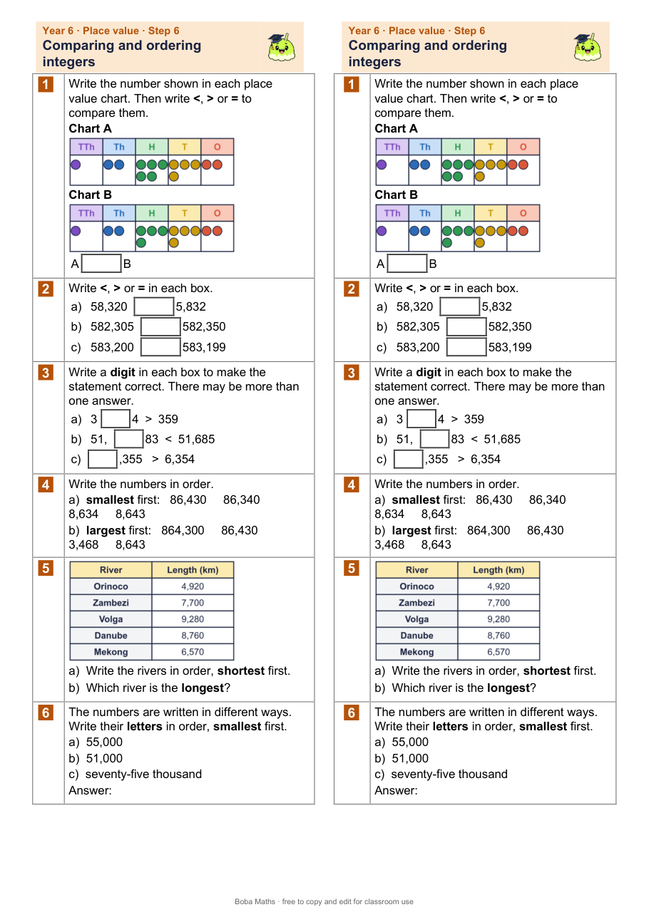 First page of the not scaffolded Comparing and ordering integers sheet, printed twice side by side