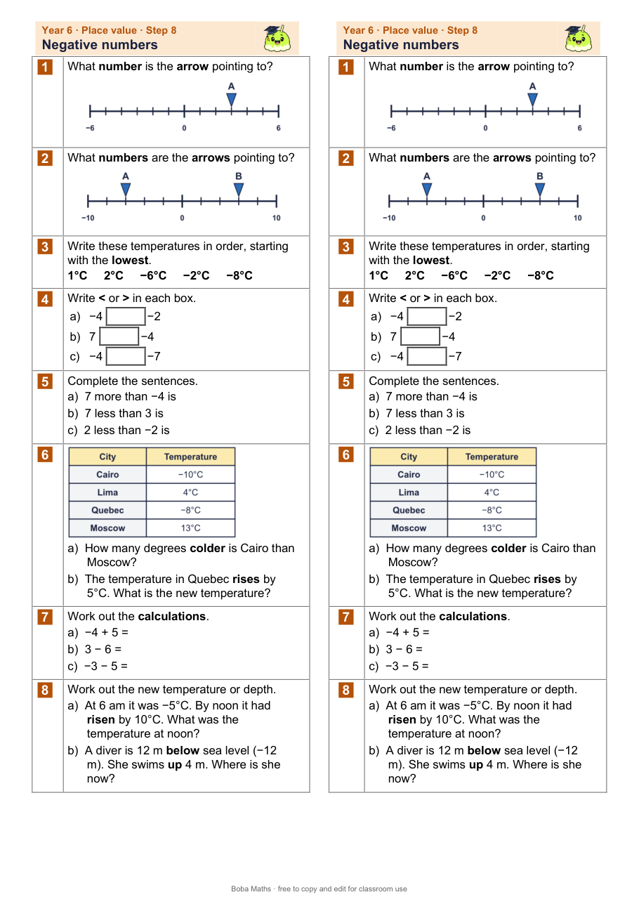 First page of the not scaffolded Negative numbers sheet, printed twice side by side