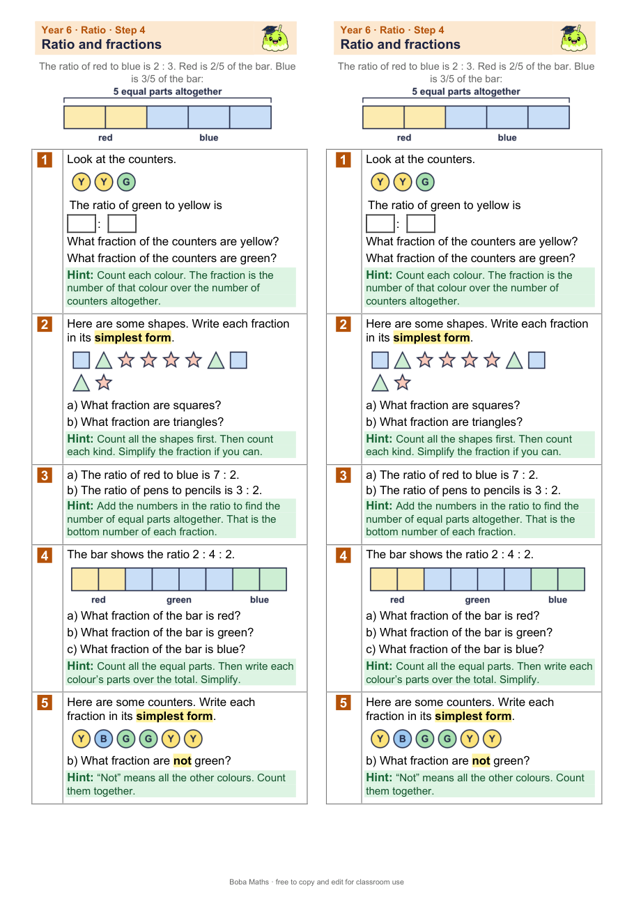 First page of the scaffolded Ratio and fractions sheet, printed twice side by side