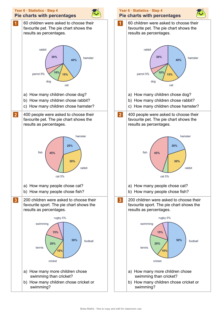 First page of the not scaffolded Pie charts with percentages sheet, printed twice side by side
