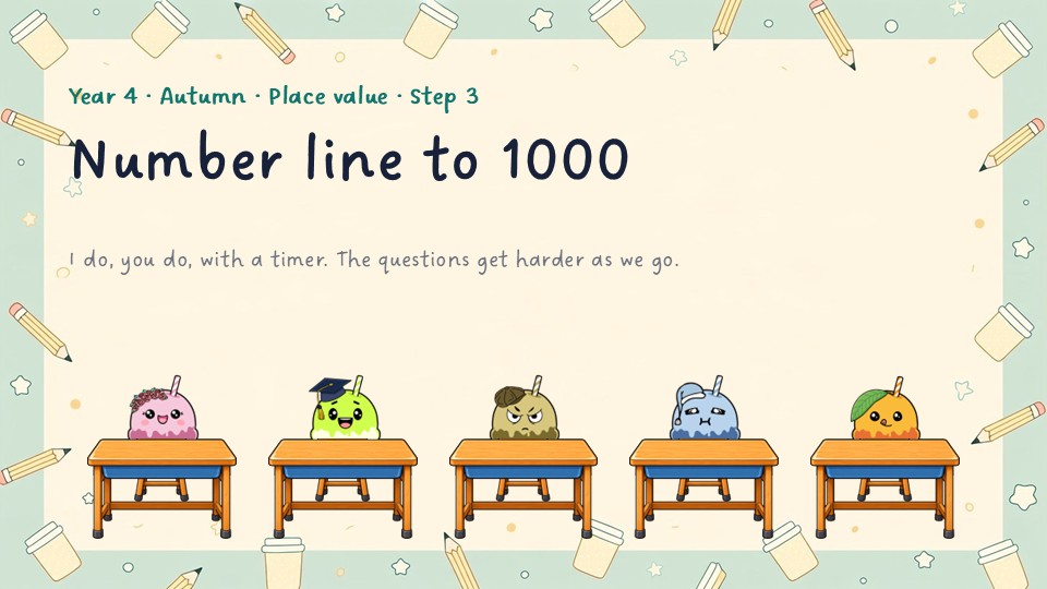 Title slide of the Year 4 Number line to 1000 PowerPoint