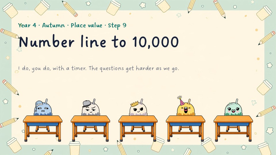 Title slide of the Year 4 Number line to 10,000 PowerPoint