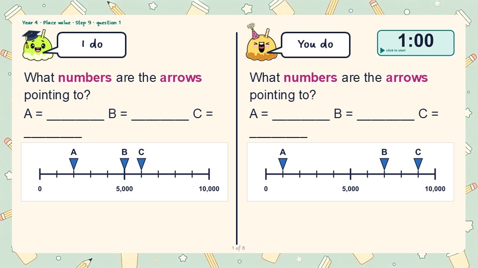 An I do and You do slide from the Year 4 Number line to 10,000 PowerPoint, with a countdown timer