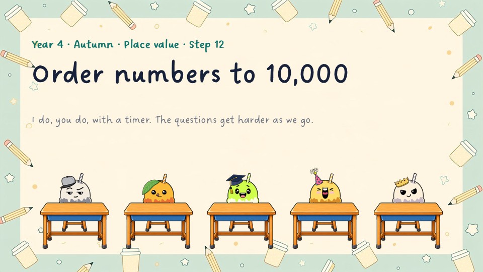 Title slide of the Year 4 Order numbers to 10,000 PowerPoint