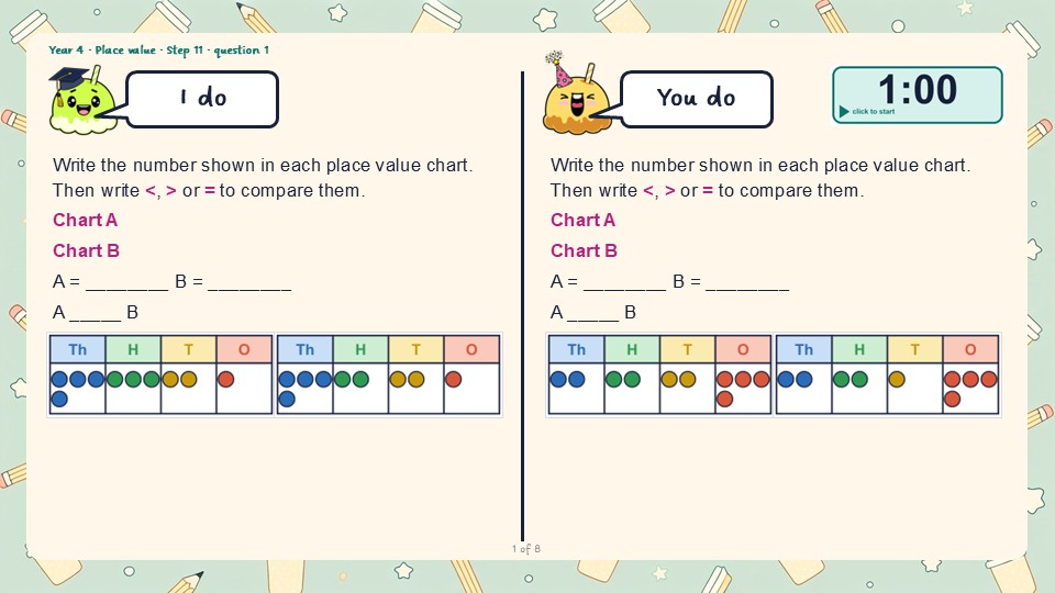 An I do and You do slide from the Year 4 Compare numbers to 10,000 PowerPoint, with a countdown timer